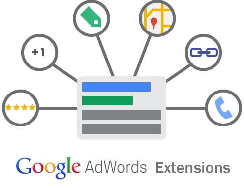 google adwords extention